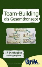 Team-Building als Gesamtkonzept