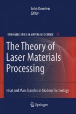 Theory of Laser Materials Processing