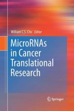 MicroRNAs in Cancer Translational Research