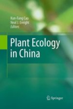 Plant Ecology in China