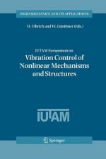 IUTAM Symposium on Vibration Control of Nonlinear Mechanisms and Structures
