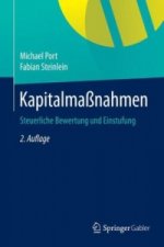 Kapitalmassnahmen