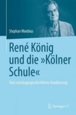 René König und die 