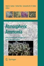 Atmospheric Ammonia