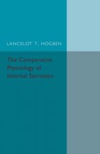 Comparative Physiology of Internal Secretion