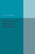 Comparative Physiology of Muscular Tissue