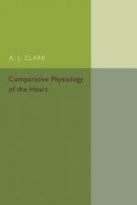 Comparative Physiology of the Heart