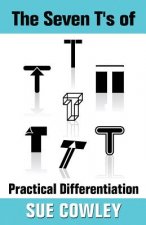 SEVEN T'S OF PRACTICAL DIFFERENTIATION