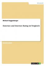 Externes und Internes Rating im Vergleich