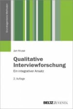 Qualitative Interviewforschung