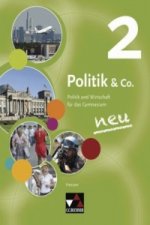 Politik & Co. Hessen 2