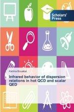 Infrared behavior of dispersion relations in hot QCD and scalar QED