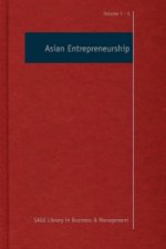 Asian Entrepreneurship