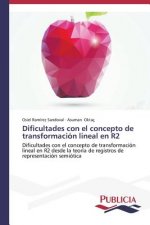 Dificultades con el concepto de transformacion lineal en R2