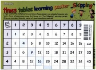 Basic times tables learning poster 