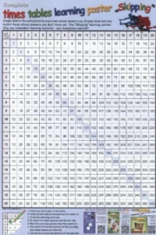 Complete times table learning poster 