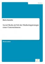 Social Media als Teil der Marketingstrategie eines Unternehmens