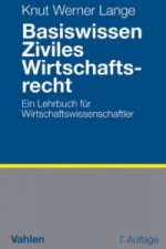 Basiswissen Ziviles Wirtschaftsrecht