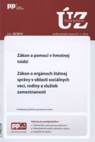 Úplné znenia zákonov 33/2014