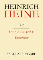 De la France. Kommentar