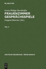 Frauenzimmer Gesprachsspiele Teil 3