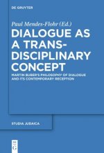 Dialogue as a Trans-disciplinary Concept