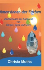 Dimensionen der Farben
