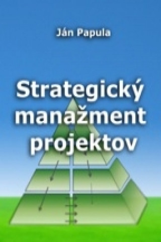 Strategický manažment projektov