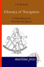 Glossary of Navigation