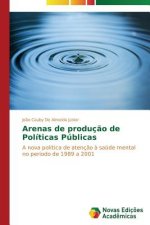 Arenas de producao de Politicas Publicas