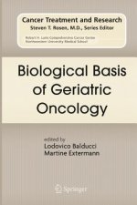 Biological Basis of Geriatric Oncology