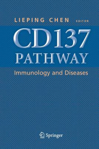 CD137 Pathway: Immunology and Diseases