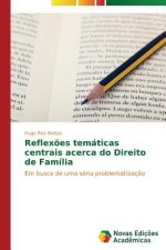 Reflexoes tematicas centrais acerca do Direito de Familia