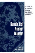 Somatic Cell Nuclear Transfer