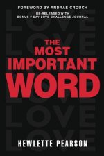Most Important Word