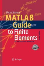 MATLAB Guide to Finite Elements