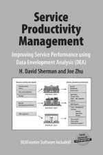 Service Productivity Management