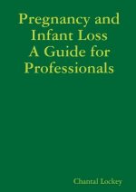 Pregnancy and Infant Loss: A Guide for Professionals