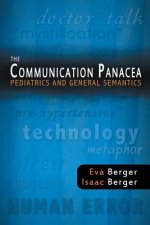 Communication Panacea