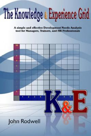 Knowledge & Experience Grid