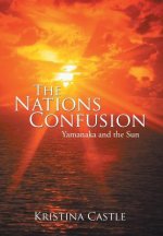 Nations Confusion