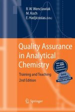 Quality Assurance in Analytical Chemistry