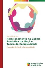 Relacionamento na Cadeia Produtiva da Maca e Teoria da Complexidade