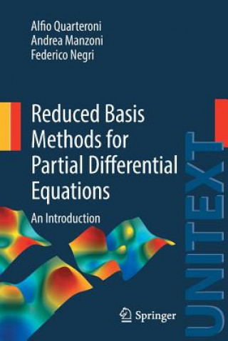 Reduced Basis Methods for Partial Differential Equations