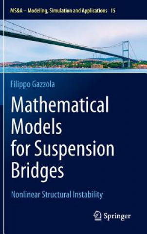 Mathematical Models for Suspension Bridges