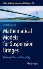 Mathematical Models for Suspension Bridges