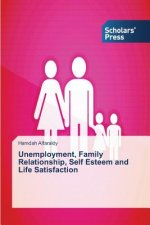 Unemployment, Family Relationship, Self Esteem and Life Satisfaction