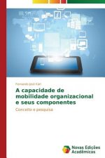 capacidade de mobilidade organizacional e seus componentes