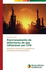 Posicionamento de detectores de gas inflamavel por CFD