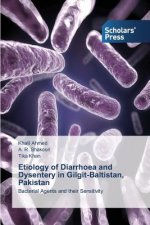 Etiology of Diarrhoea and Dysentery in Gilgit-Baltistan, Pakistan